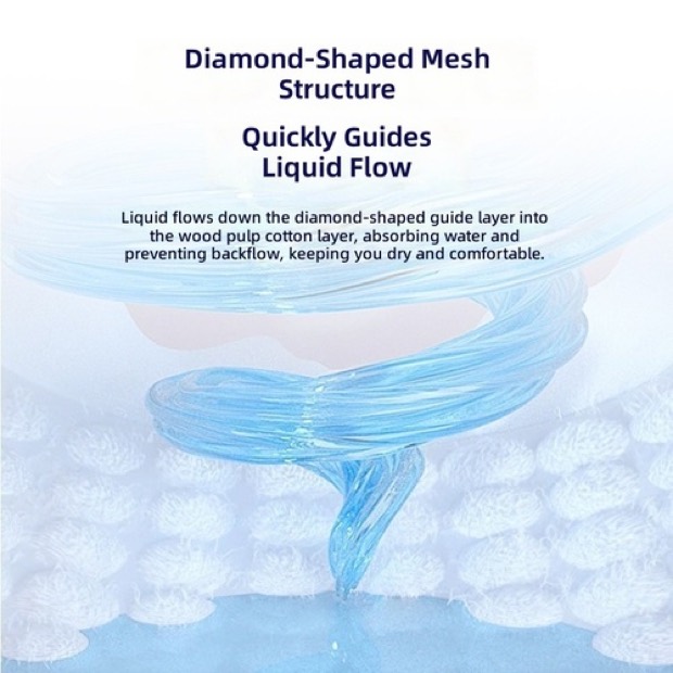 Pet Pee Pads Extra-Thick Absorbent Disposable Attractant Deodorizing Nonwoven SAPPE Wood Pulp Fluff Pulp Mater — Pet Cleaning Supplies wholesale from Zootail